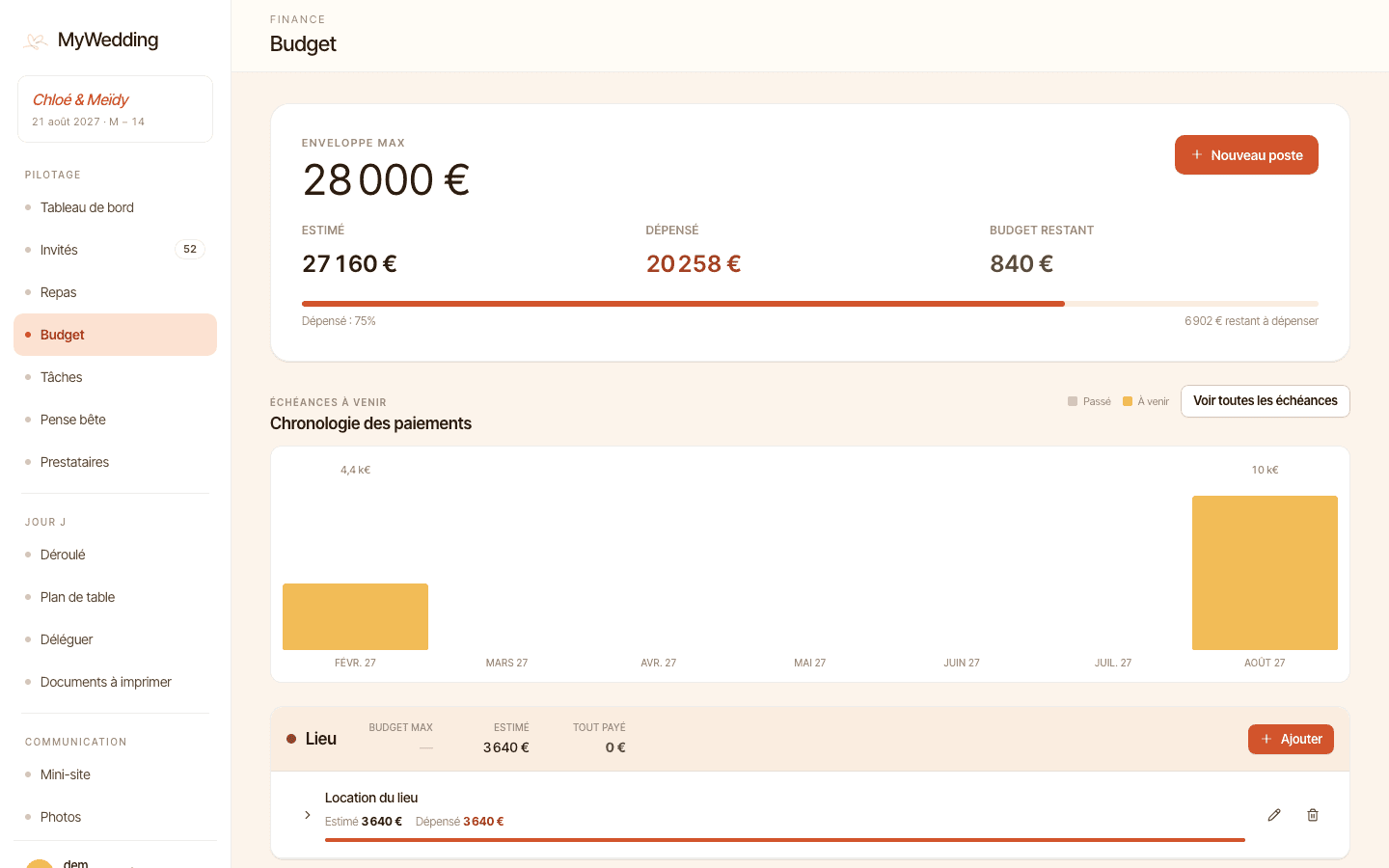Budget dans MyWedding Pro