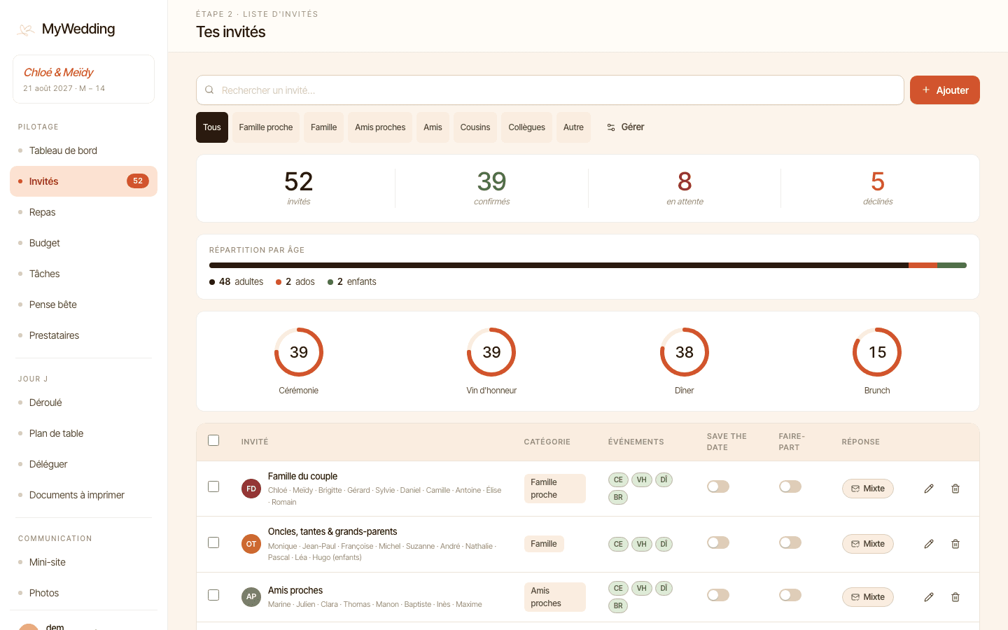 Invités et RSVP dans MyWedding Pro